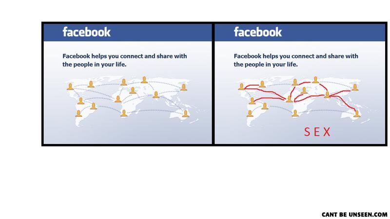 Fb_sex