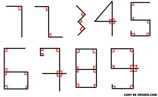 Math